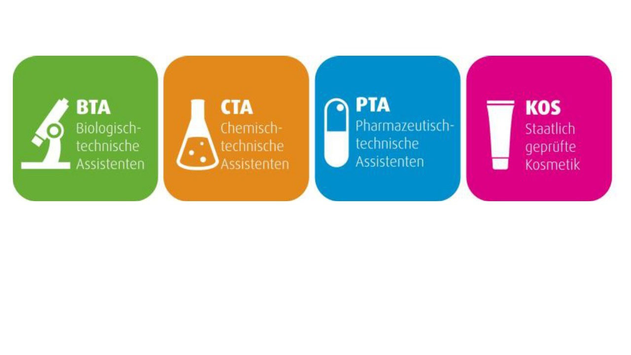 Grafik mit vier farbigen Kästen mit passenden Symbolen (Mikroskop, Kolben, Tablette, Tube) zu den Ausbildungen BTA, CTA, PTA, KOS