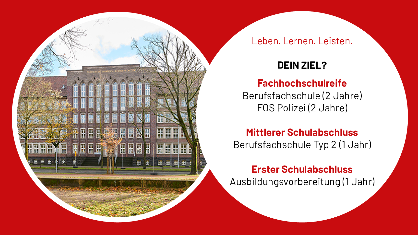 Graphik: roter Hintergrund, davor zwei Kreise. Im linken Kreis ist ein Foto mit der Gebäudeansicht zu sehen, im rechten weißen Kreis die Zusammenfassung der Möglichkeiten am Hansa-Berufskolleg