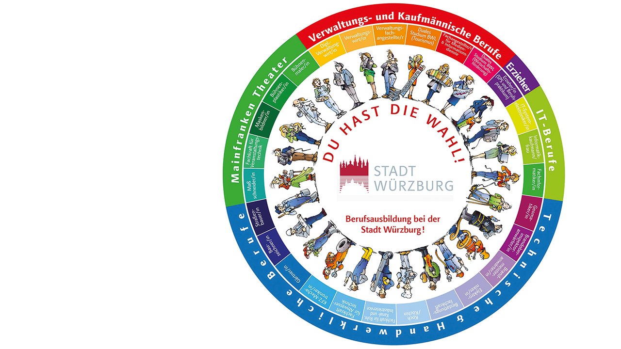 Runde Graphik auf der farblich unterteilt die verschiedenen Ausbildungsmöglichkeiten bei der Stadt Würzburg dargestellt sind. Dazu der Satz: Du hast die Wahl! Berufsausbildung bei der Stadt Würzburg