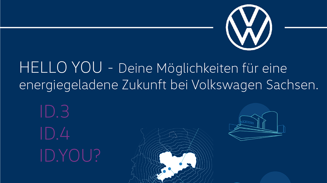 Graphik von Volkswagen Sachsen. Rechts oben ist das VW Logo darunter in weißer Schrift auf dunkelblauem Grund der Satz: Hello you - Deine Möglichkeiten für eine energiegeladene Zukunft bei Volkswagen Sachsen. 